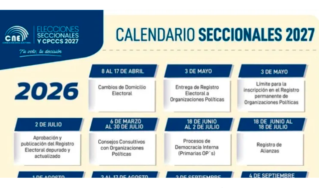 Así quedó el calendario electoral 2026-2027 actualizado por el CNE del Ecuador